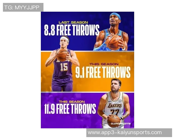 美记分析湖人未来发展策略不应过度依赖东契奇与里夫斯的运动能力不足