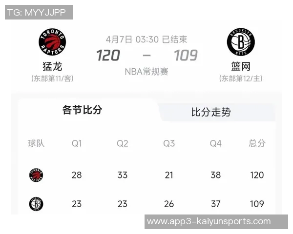 小卡半场表现出色8投5中贡献14分2板2助正负值高达16